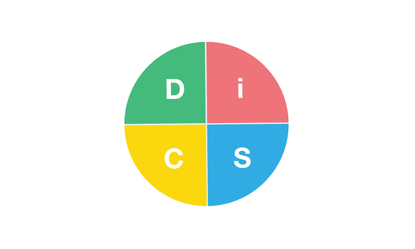 Everything DiSC nouvelle version