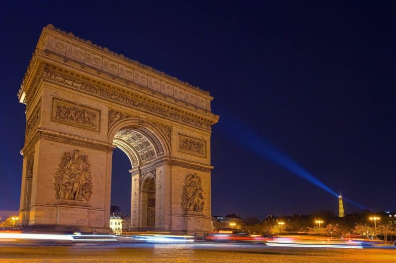 Formation DiSC sur Paris